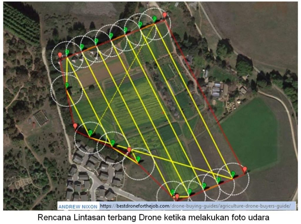 Drone Pertanian